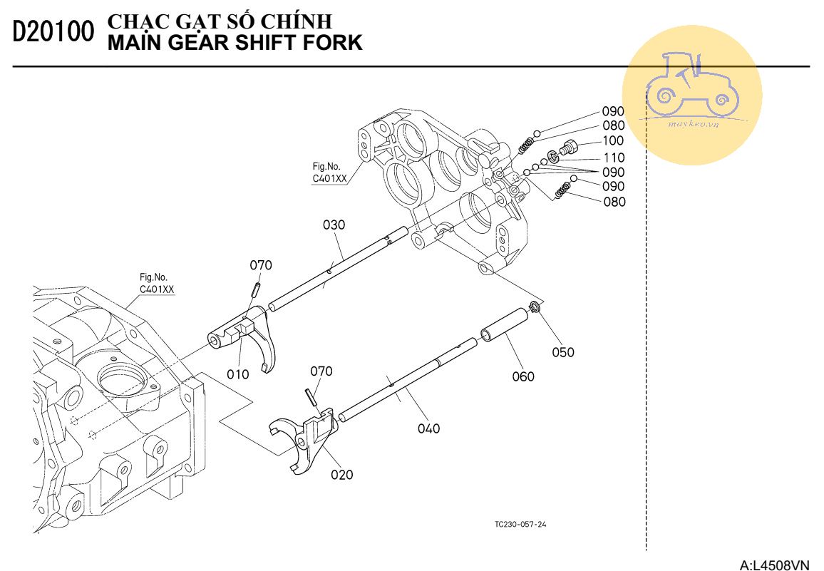 Chạc gạt số chính